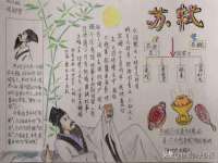 淮安春之宇网络科技有限公司