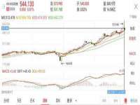 淮安春之宇网络科技有限公司