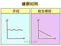 淮安春之宇网络科技有限公司