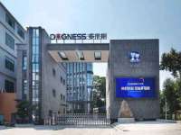 淮安春之宇网络科技有限公司