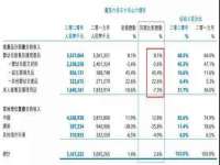 淮安春之宇网络科技有限公司