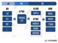 淮安春之宇网络科技有限公司
