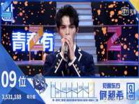 淮安春之宇网络科技有限公司