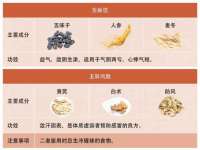 淮安春之宇网络科技有限公司